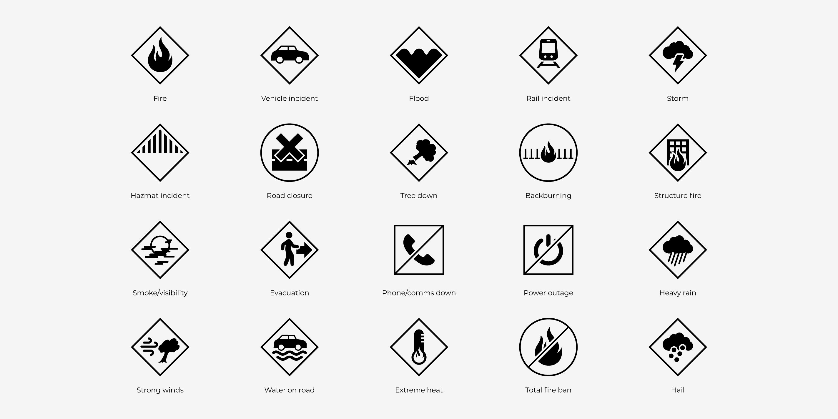 Twenty incident icons designed to complement the National Warning System
