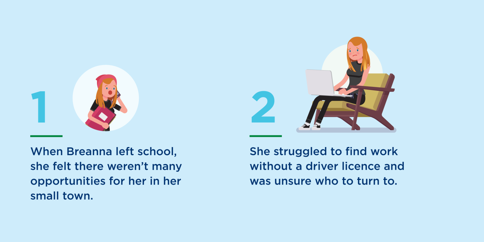 Breanna's JobActive Journey – when Breanna left school, she struggled to find work in her small town