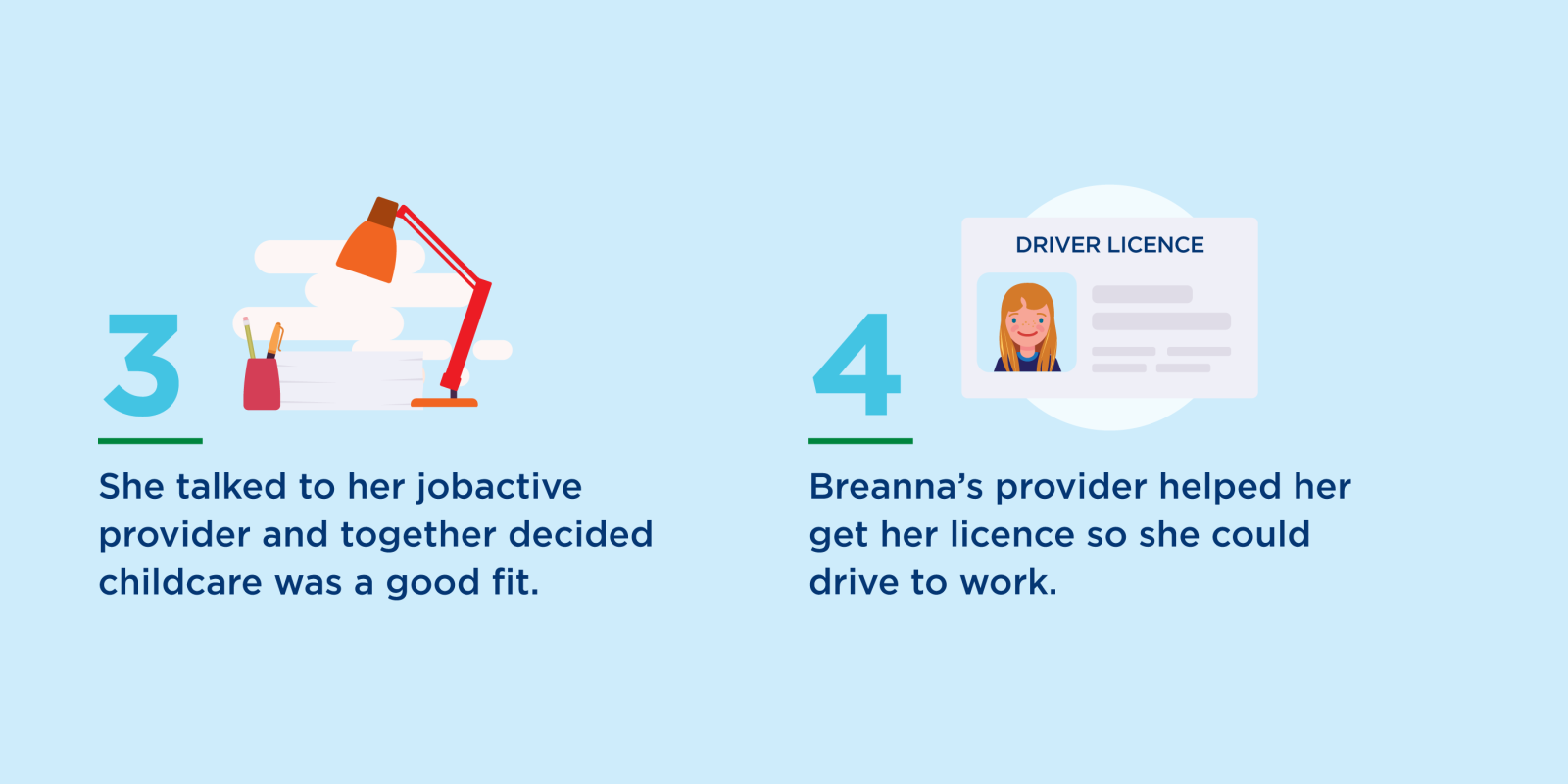 Breanna's JobActive Journey – she talked to her JobActive provider and together they decided childcare was a good fit. Her provider helped her get her driver's license so she could get to work