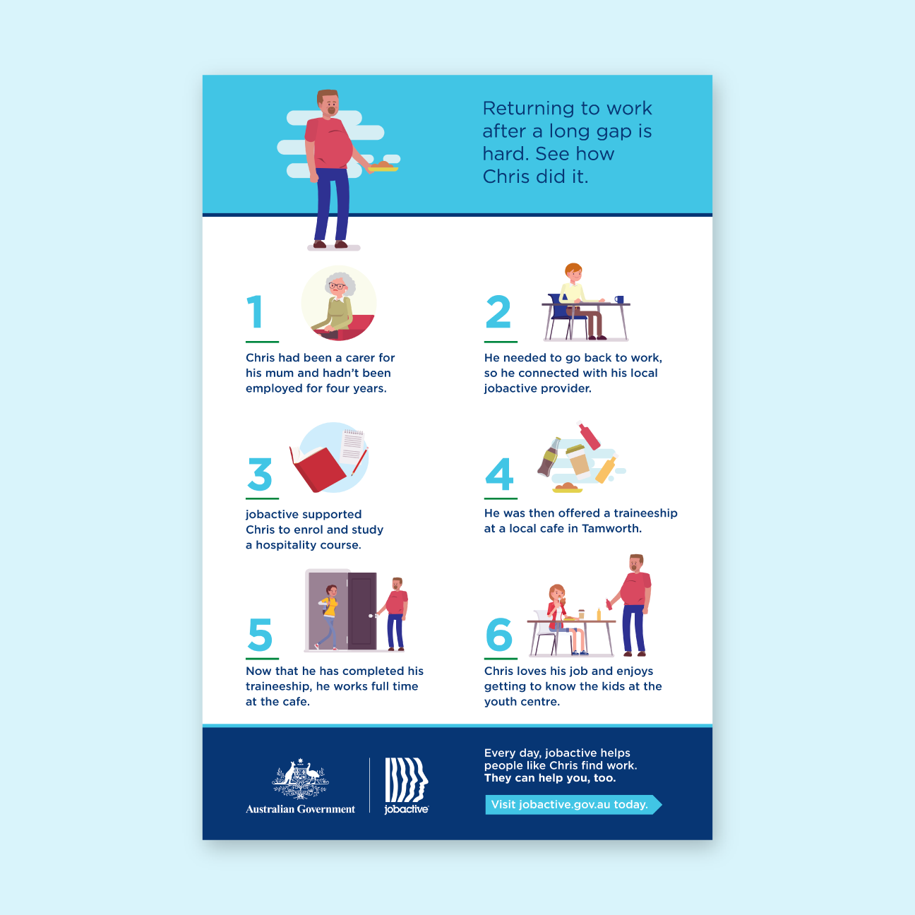 Chris's JobActive journey case study