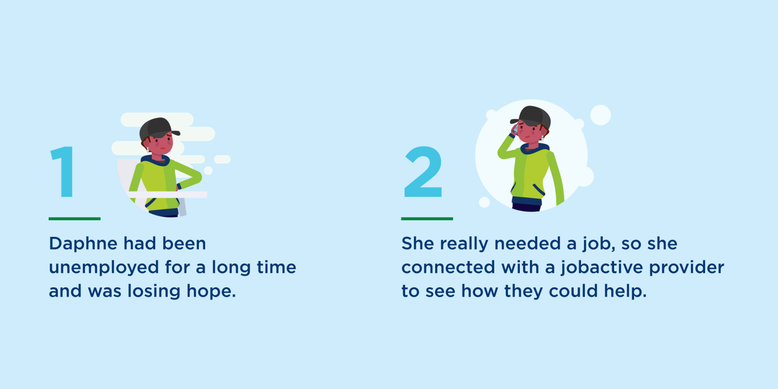 Daphne's JobActive journey – she was unemployed for a long time and was losing hope, so she connected with a Jobactive provider