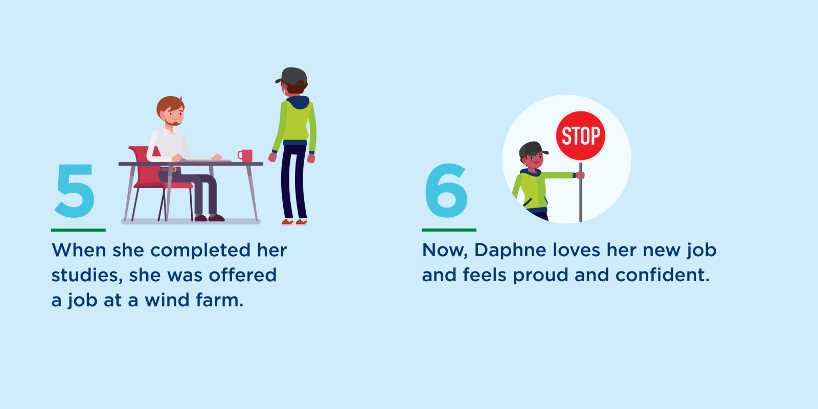 Daphne's JobActive journey – she completed her studies and was offered a job at a wind farm which she loves. She now feels proud and confident