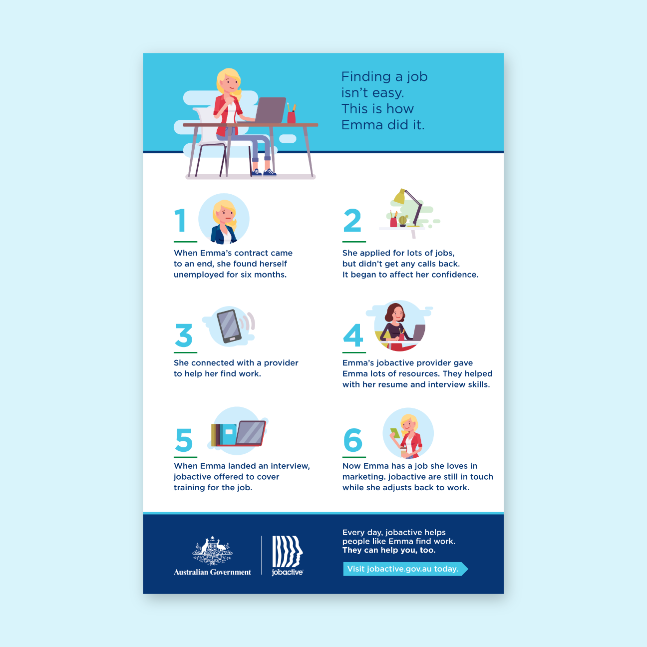 Emma's JobActive case study